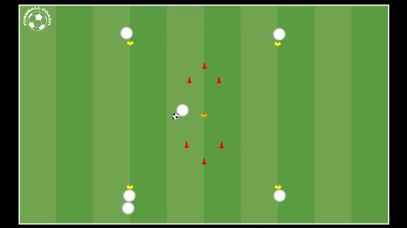 Passing Drill: Through Ball